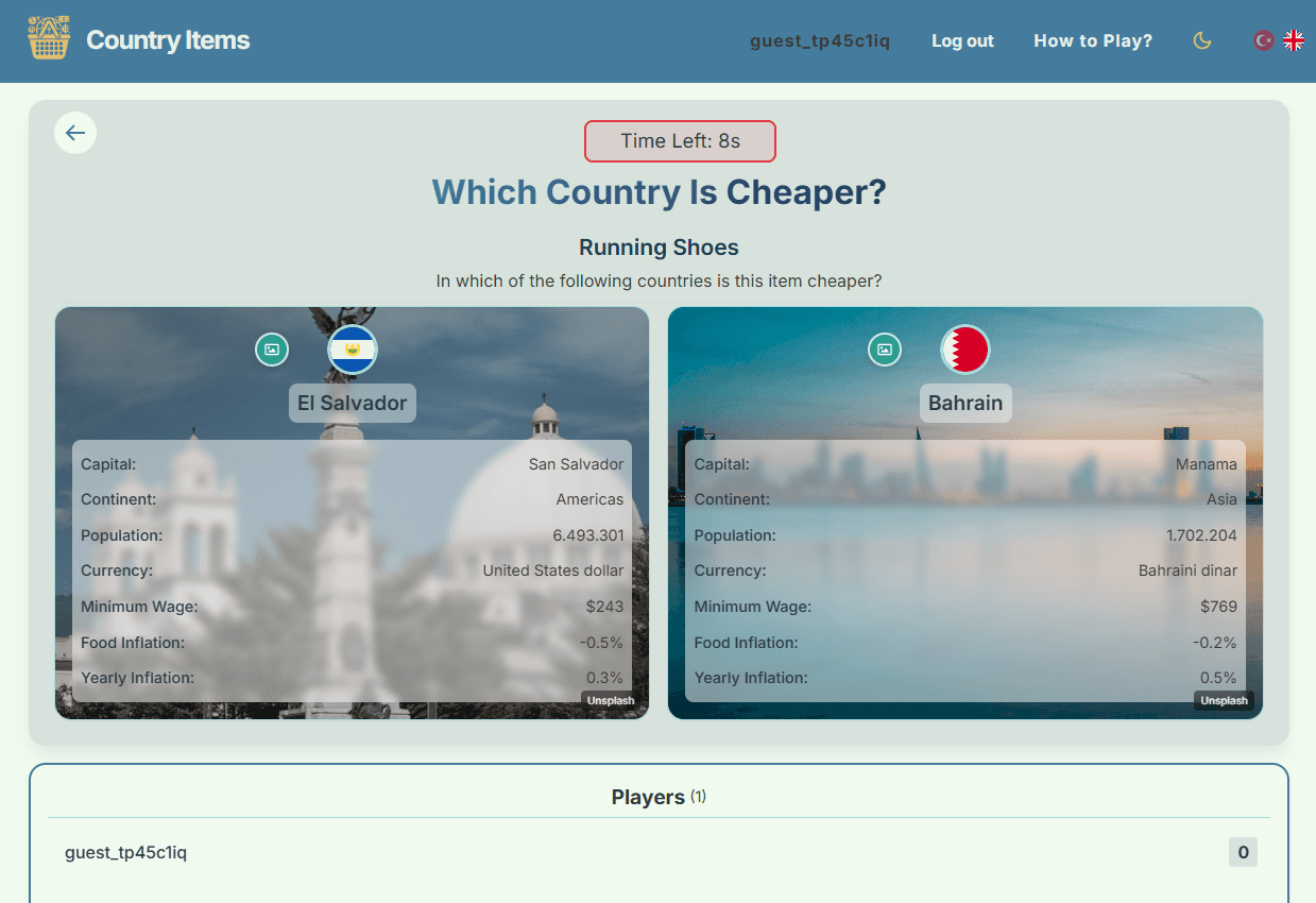 Country Items preview